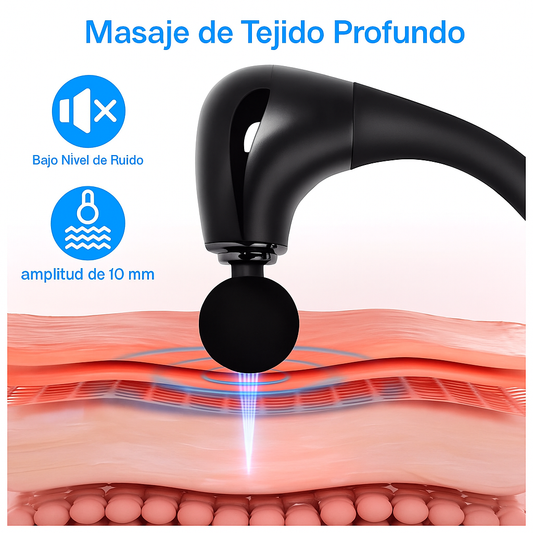 Masajeador Muscular Eléctrico U